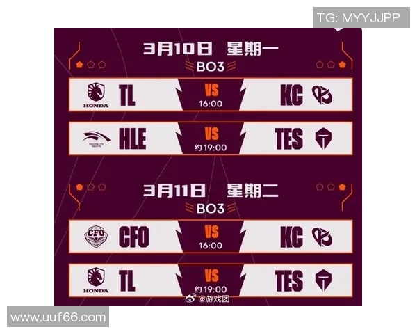 探讨WE战队的运营体系与战术布局在英雄联盟中的成功之道